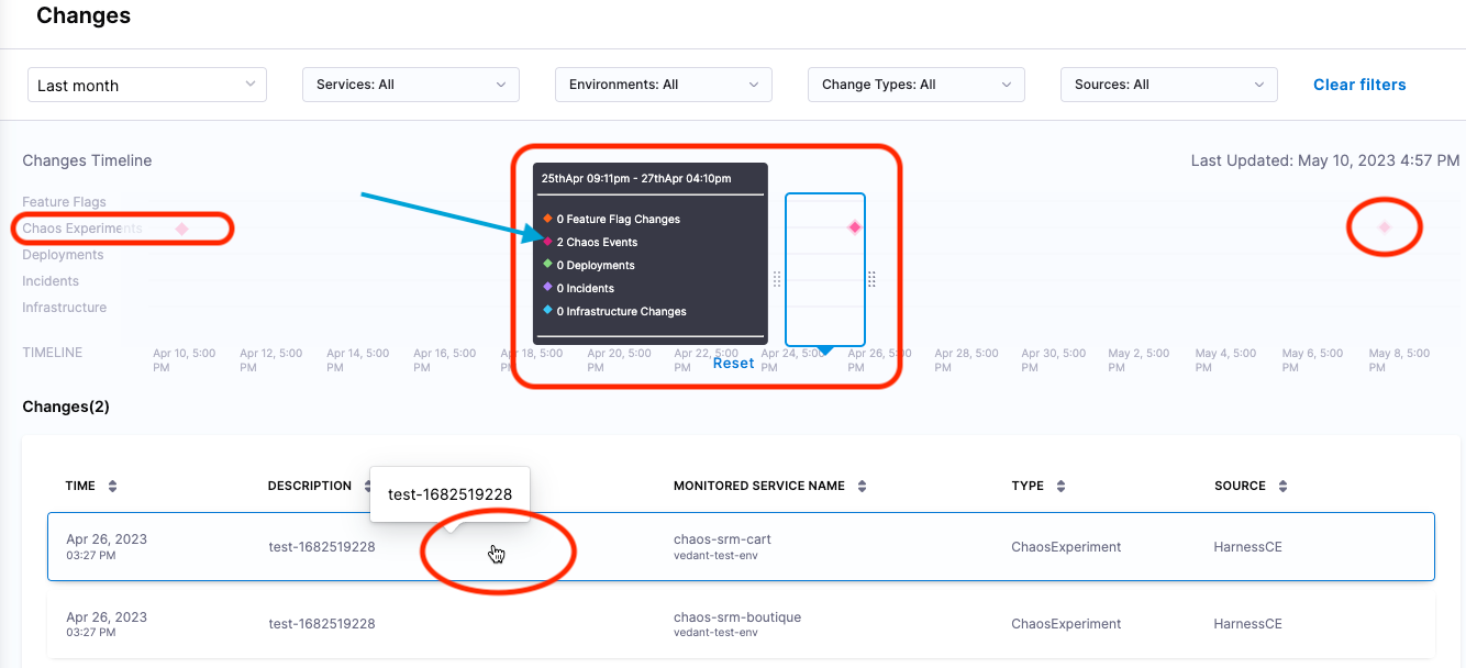 SRM **Changes** dashboard